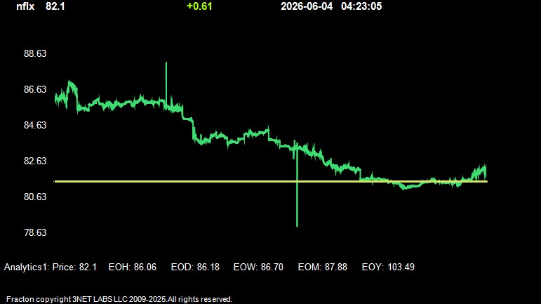nflx.jpg